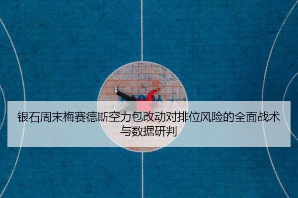 yin-shi-zhou-mo-mei-sai-de-si-kong-li-bao-gai-dong-dui-pai-wei-feng-xian-de-quan-mian-zhan-shu-yu-shu-ju-yan-pan-2-960.jpg
